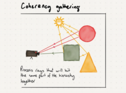 Graphics Programming weekly - Issue 119 — February 16, 2020