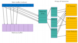 Graphics Programming weekly - Issue 151 — September 27, 2020