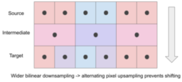 Graphics Programming weekly - Issue 171 — February 21, 2021