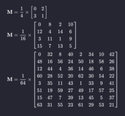 Graphics Programming Weekly - Article Database